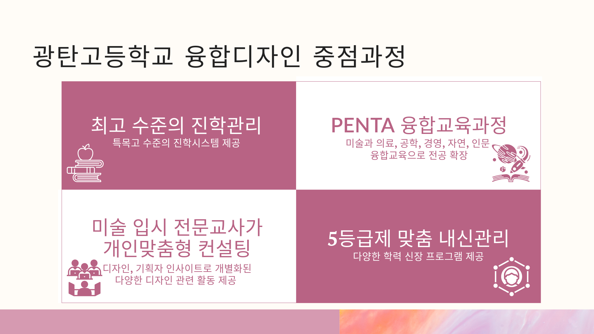 광탄고 융합디자인 과정 특징-1
