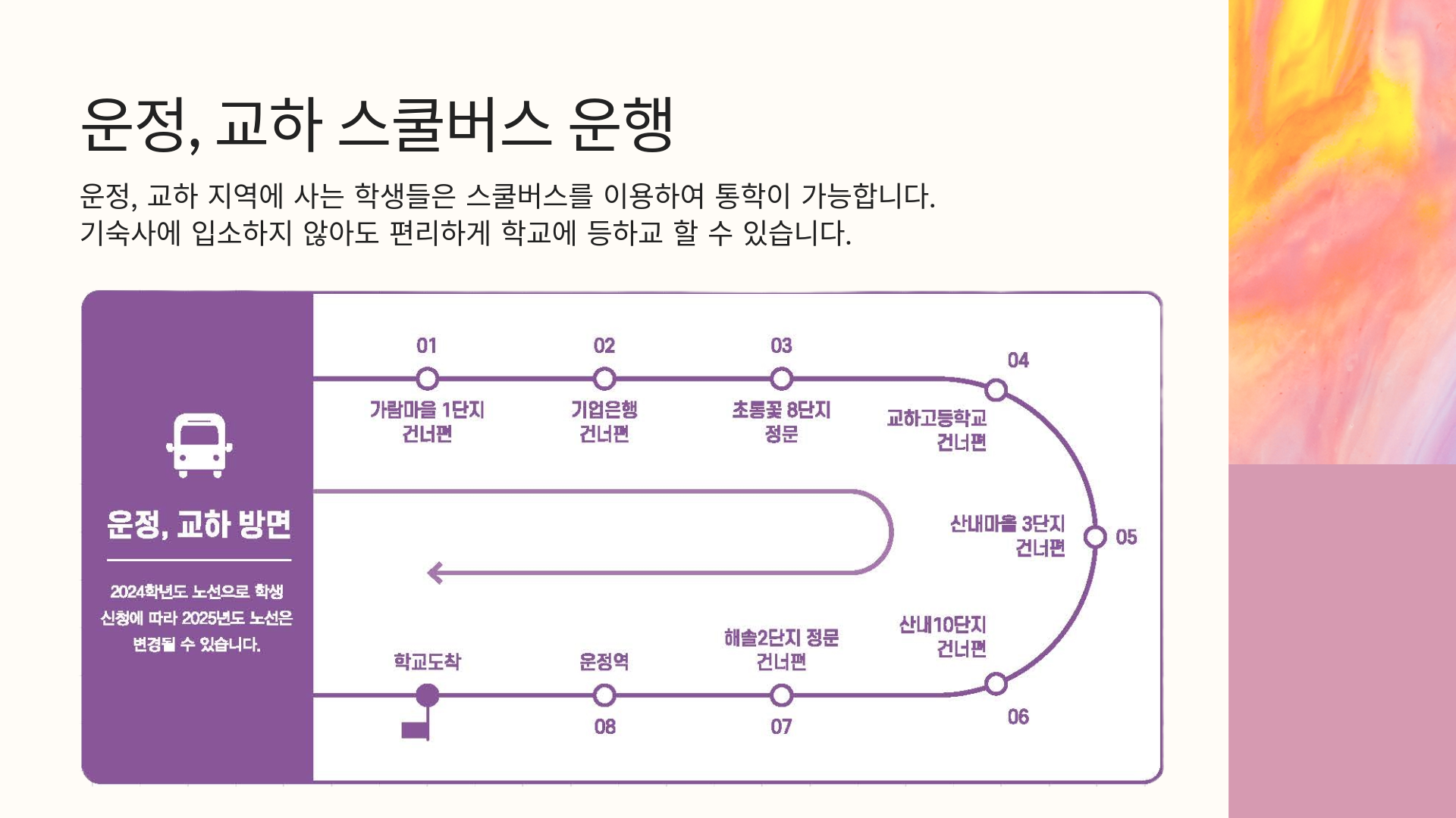 광탄고 융합디자인 과정 특징-9